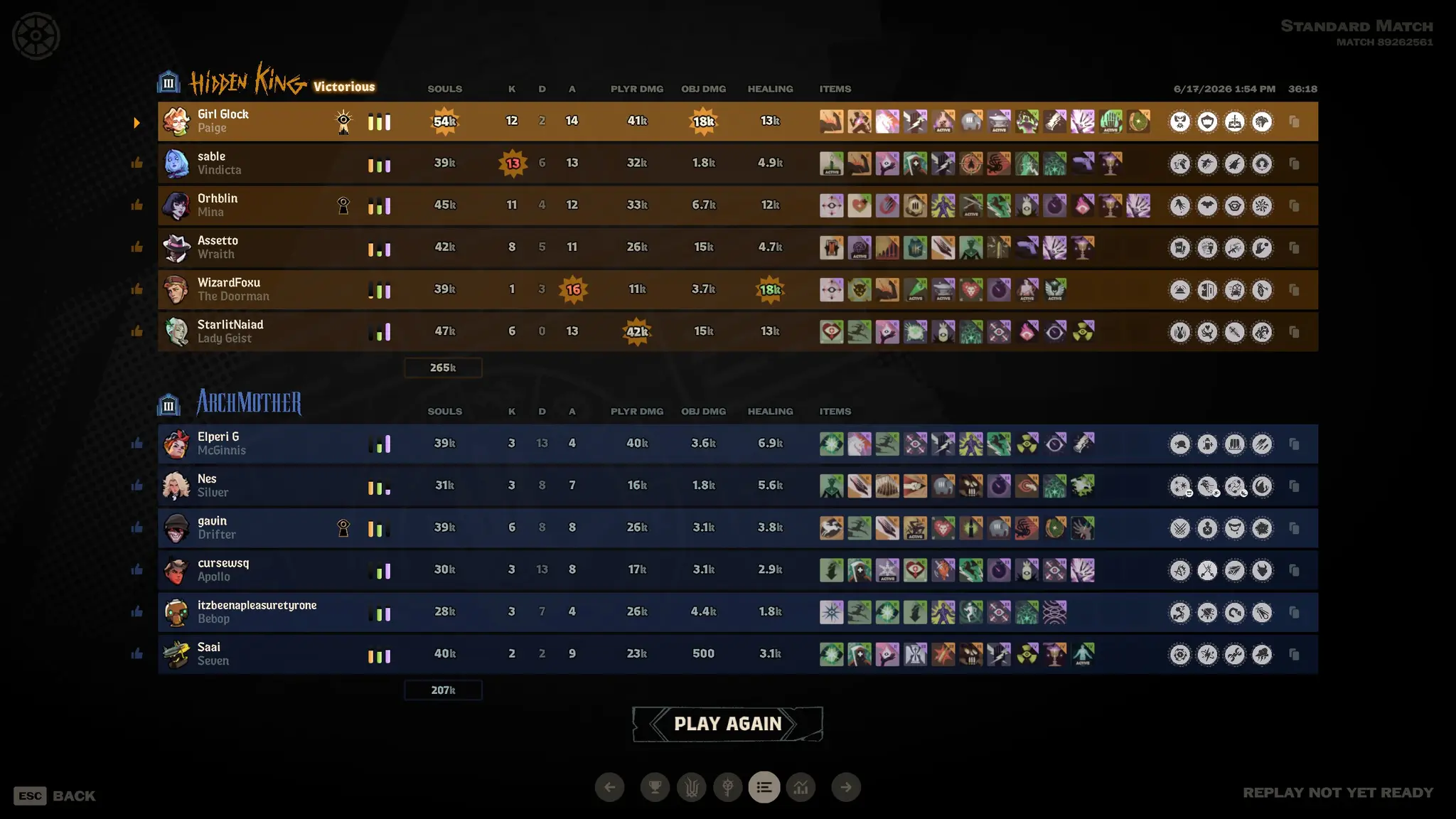 leaderboard for the match. average rank is alchemist 3. we won with 265k souls, 58k more than the enemy team.