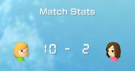 match stats between ari and julia: ari has 10 wins, julia has 2 wins.